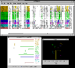 Colour groups